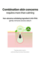 Advertisement for a skincare product with text about LHA+PHA exfoliation on a white background.