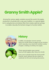 Information about Granny Smith apples with text and images on a green background