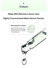 Highly concentrated water serum with Molvany branding and text about texture and refreshing formulation.