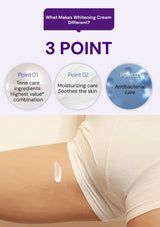 Whitening cream advertisement with text and a product application on skin.