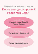 ANUA PEACH NIACIN CONDITIONING MILK TRIPLE HYALUROIC ACID