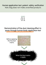 Diagram showing the fine dust cleaning effect on a surface with text about a human application test.