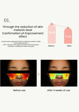 Before and after effects of a skin melanin reduction product on a person's face.