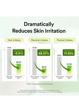 ABIB Heartleaf Spot Pad measured heat chemical and physical irritation results