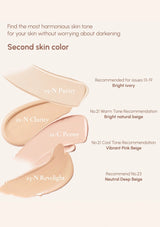 Cosmetic color swatches with text indicating recommended skin tones for different issues.