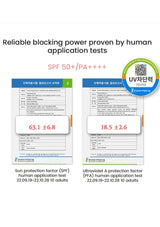 Product packaging with SPF and PA+++++ ratings, human application tests, and a QR code on a white background.