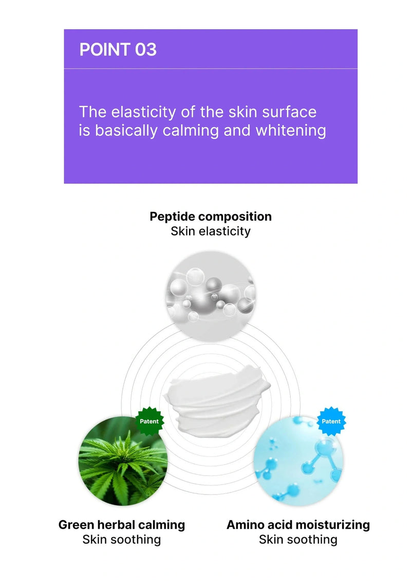 Diagram showing peptide composition and skin elasticity with green herbal calming and amino acid moisturizing elements.