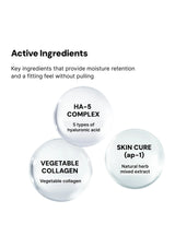 List of active ingredients with corresponding labels on a white background