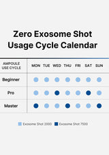 Zero Exosome Shot Usage Cycle Calendar with usage cycles for Beginner, Pro, and Master levels.