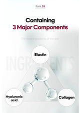 Diagram of skin components with Elastin, Hyaluronic acid, and Collagen labeled on a white background.