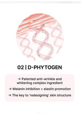 Product packaging with 'D-PhytoGen' text and skincare benefits on a white background