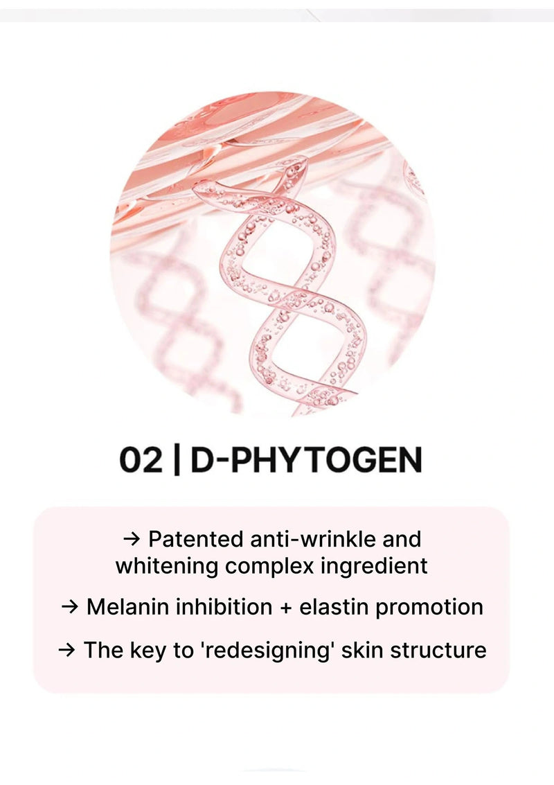 Product packaging with 'D-PhytoGen' text and skincare benefits on a white background