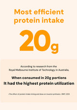 Text about most efficient protein intake of 20g, citing research from the Royal Melbourne Institute of Technology.