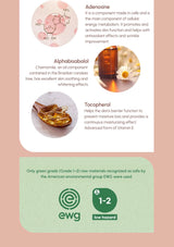 Product information card with images of ingredients and their benefits on a pink background