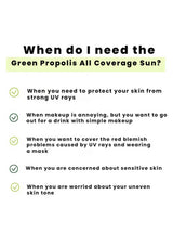 An informational graphic with the headline 'When do I need the Green Propolis All Coverage Sun?' and five bullet points listing skin protection scenarios, on a white background.