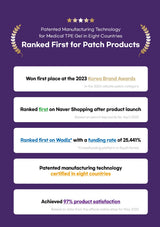 Promotional graphic highlighting achievements and accolades of a product or brand with a purple background.