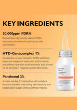 Product packaging with key ingredients listed on an orange background
