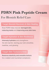 PDRN Pink Peptide Cream advertisement with product and benefits on a pink background