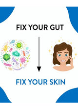 A digital infographic with the text 'FIX YOUR GUT' at the top and 'FIX YOUR SKIN' at the bottom, connected by a downward arrow. On the left is a colorful illustration of bacteria and viruses, and on the right is a cartoon woman touching her face with a sparkly effect.