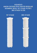 Two white cylindrical filters labeled '1st Stage' and '3rd Stage' on a blue background with text about Aquaduo water filter system.