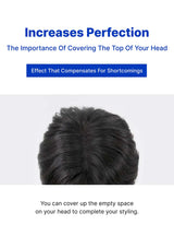 Text on head styling with a focus on covering the top of the head.