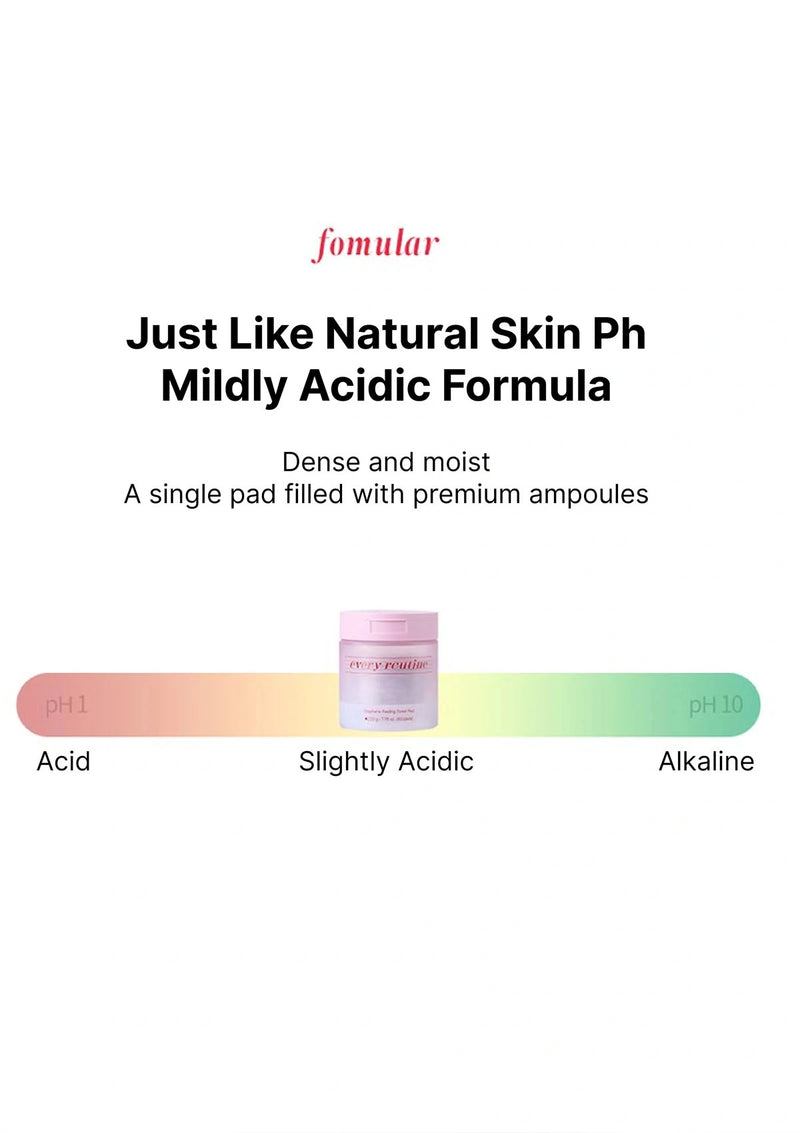 Cosmetic product with pH scale and text on a white background