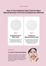 Instructions on using graphene pads with a pink background