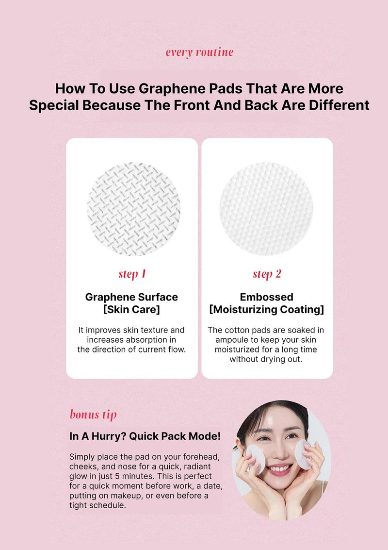 Instructions on using graphene pads with a pink background