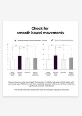 Chart titled 'Check for smooth bowel movements' with bar graphs on a white background.