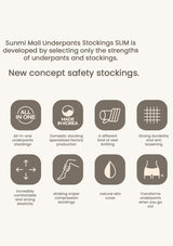 Promotional graphic for Summi Mall Underpants Stockings SLIM highlighting features.
