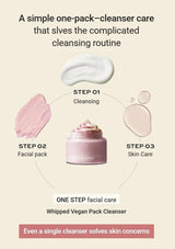 Step-by-step skincare routine with a pink facial cleanser and cream on a beige background
