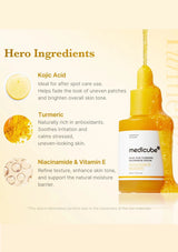 Product packaging with text on hero ingredients and a bottle labeled 'medicube'.