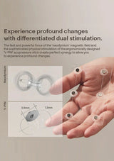 Acupressure stick with hand illustration and text on a neutral background