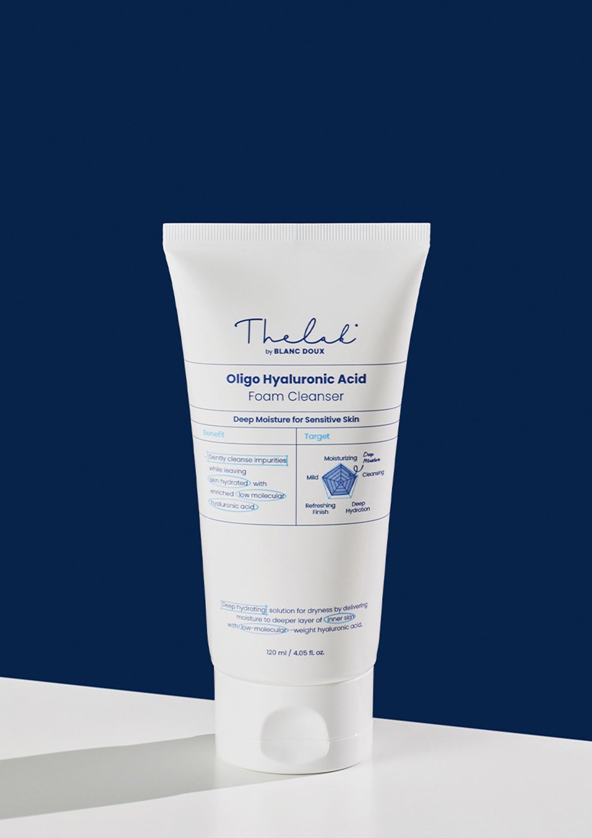 [THE LAB BY BLANC DOUX] Oligo Hyaluronic Foam Cleanser 120ml