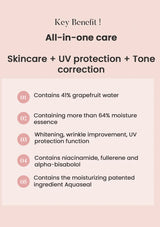 Product description card with skincare benefits on a pink background