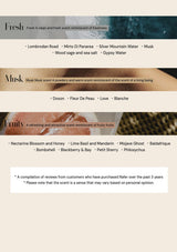 Text list of scents with a neutral background