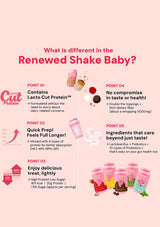 Promotional graphic for a protein shake product with features listed on a light pink background.