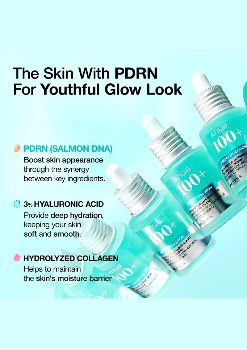 Cosmetic dropper bottles with text highlighting PDRN, Hyaluronic Acid, and Hydrolyzed Collagen on a light blue background.