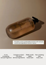 Brown bottle with pump on a beige background, featuring text about product benefits.