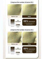 Before and after comparison of skin texture improvement with statistical data on a white background