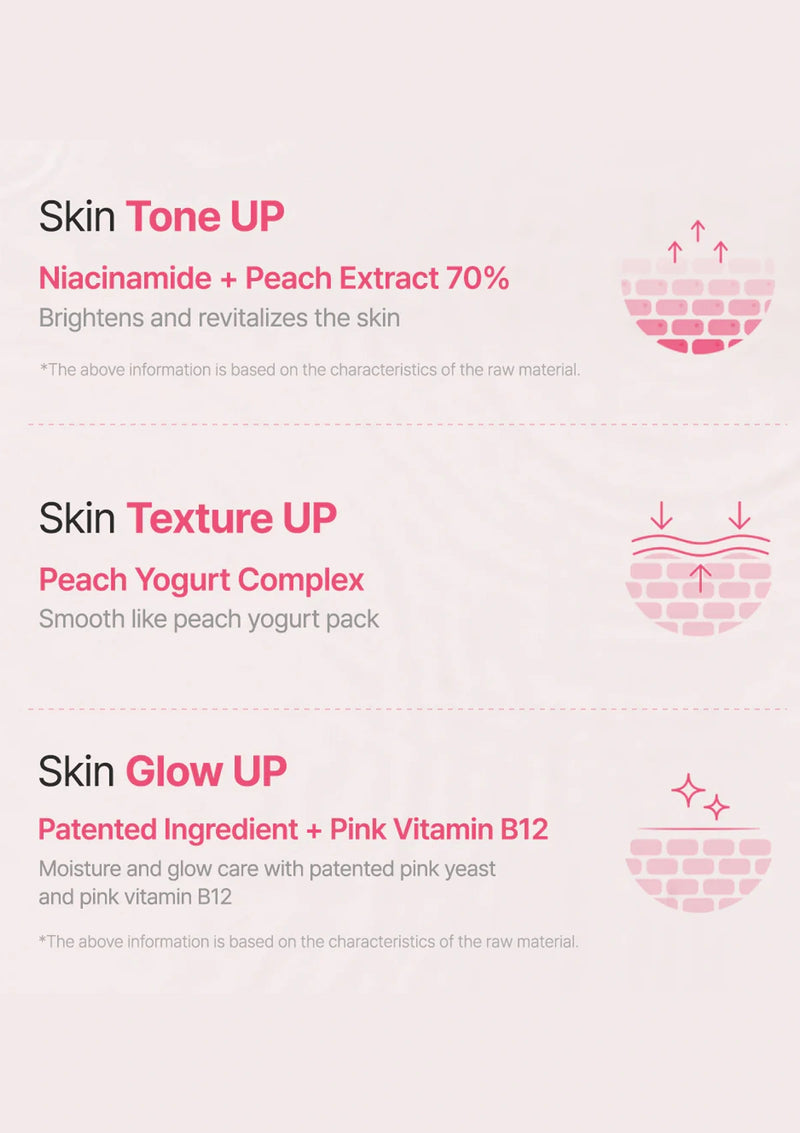 Product description card for skin care benefits with text and icons on a white background