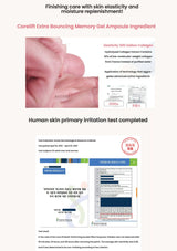 Advertisement for Corelift Extra Bouncing Memory Gel Ampoule with skin elasticity and moisture replenishment claims.