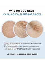 Advertisement for Hyalu-Cica sleeping pack showing skin conditions it addresses.