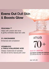 Anua serum bottle with product features on a pink background