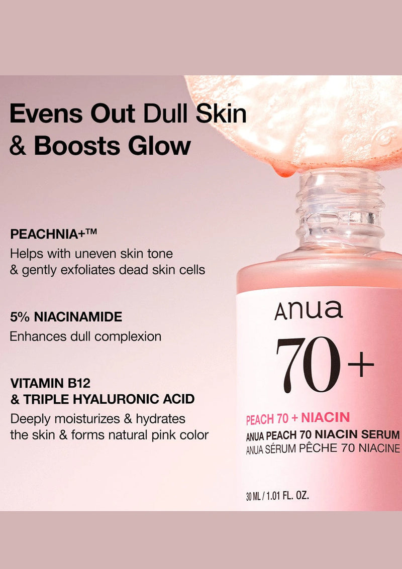 Anua serum bottle with product features on a pink background
