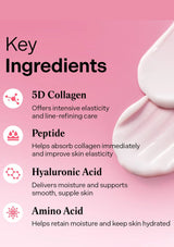 Key ingredients of a skincare product with text on a pink background
