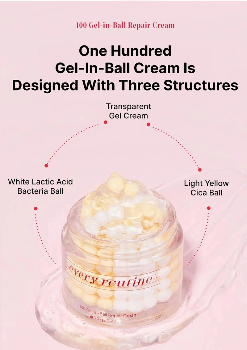 Jar of 'every routine' gel-in-ball repair cream with text on a pink background