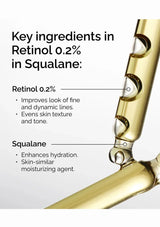 Diagram of Retinol 0.2% in Squalane with text explaining its benefits.