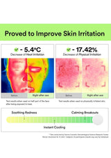 An infographic titled 'Proved to Improve Skin Irritation' with two before-and-after thermal face images, text showing decreased heat and physical irritation, and a soothing redness scale at the bottom.