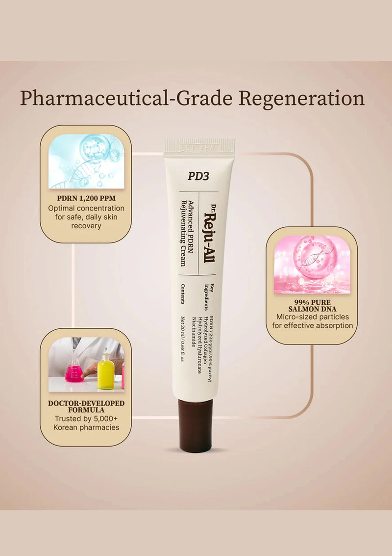 DR. REJUALL Advanced PDRN Rejuvenating Cream 20ml | Korean PDRN